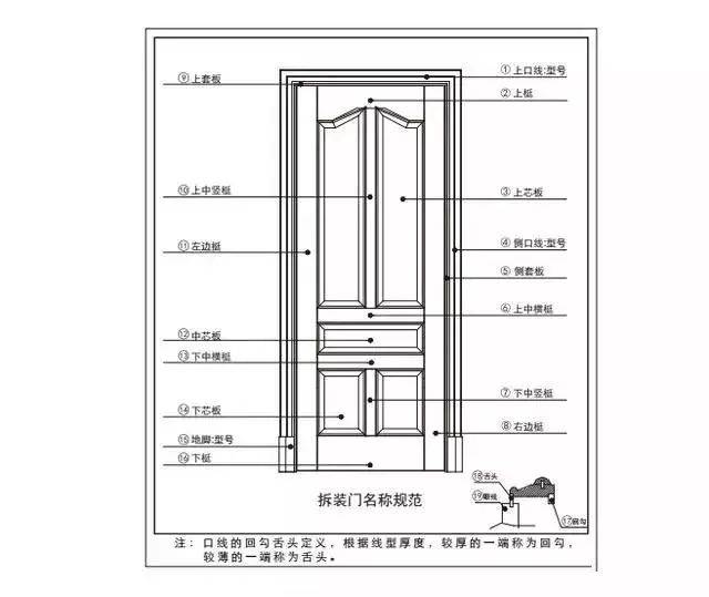 新門內(nèi)部資料精準(zhǔn)大全最新章節(jié)免費(fèi),凈化解答解釋落實(shí)_KP92.657