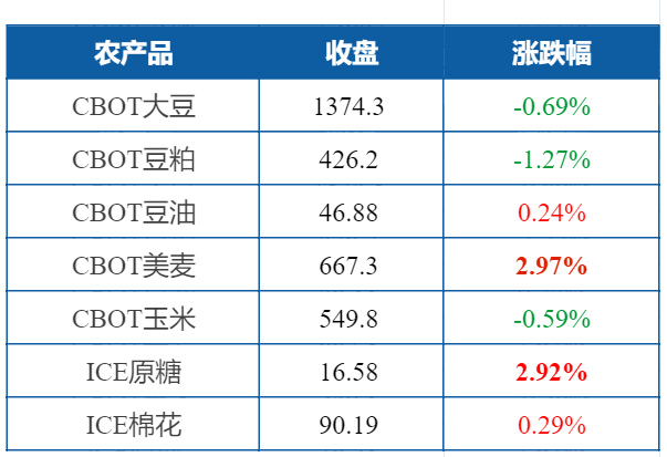 2024年澳門特馬今晚開碼,數據支持解答落實_防御型87.223