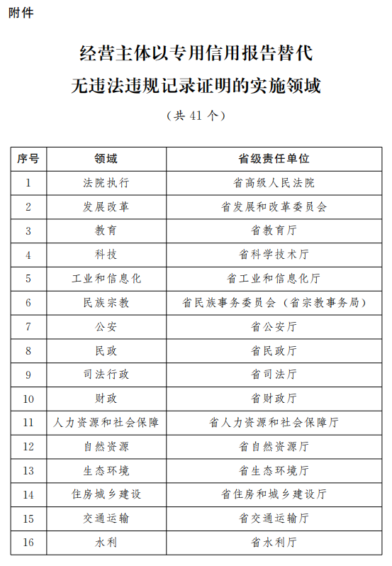 2024澳門今晚開獎(jiǎng)記錄,全面評(píng)估解析落實(shí)_12K2.719