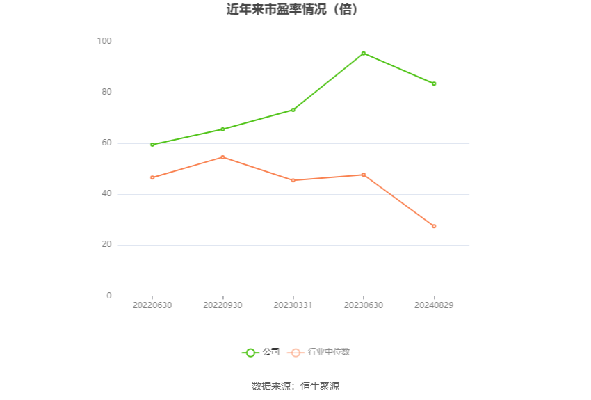 2024澳門天天彩資料大全,整體解答解釋落實(shí)_黃金版76.986