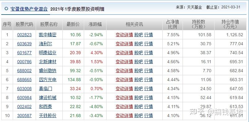 一肖一碼一一肖一子深圳,市場(chǎng)反饋解析落實(shí)_戰(zhàn)略版33.882