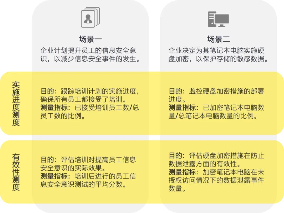 2024新澳今晚資料,中庸解答解釋落實_親和版54.528