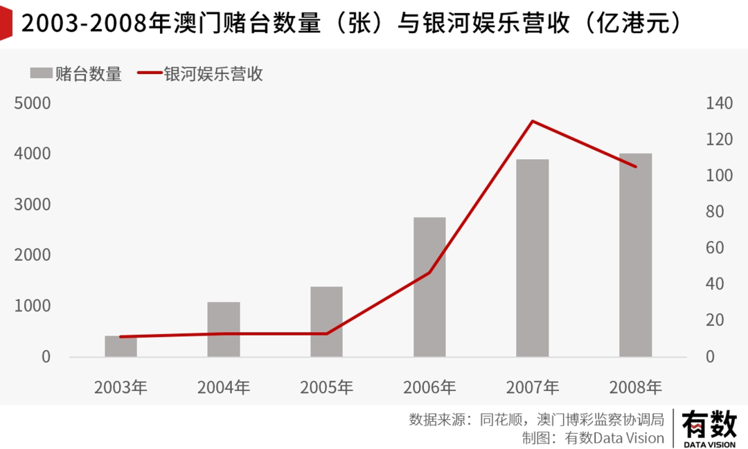 2024澳門六開彩開,財務(wù)風(fēng)險控制落實_付費款43.252