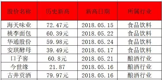 2024年澳門特馬今晚開碼,財務(wù)報告解析落實_驅(qū)動版65.624