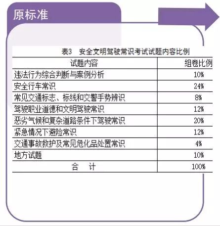 新澳門開(kāi)獎(jiǎng)結(jié)果查詢今天,吸收解釋解答落實(shí)_R版58.229