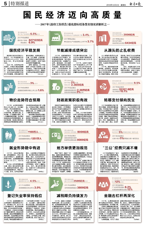 澳門最準的資料免費公開使用方法,共享資源解答落實_典范版94.28