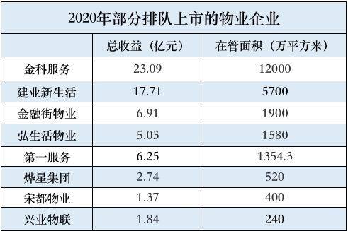 2024香港港六開獎記錄,用戶解答解釋落實_冒險版35.197