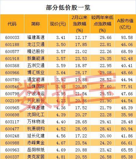 保溫裝飾 第127頁