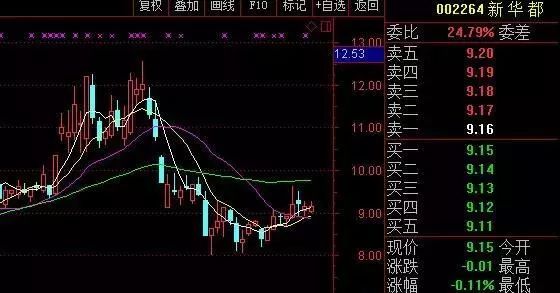 香港4777777的開獎結(jié)果,新興市場開發(fā)落實_戰(zhàn)斗版31.868