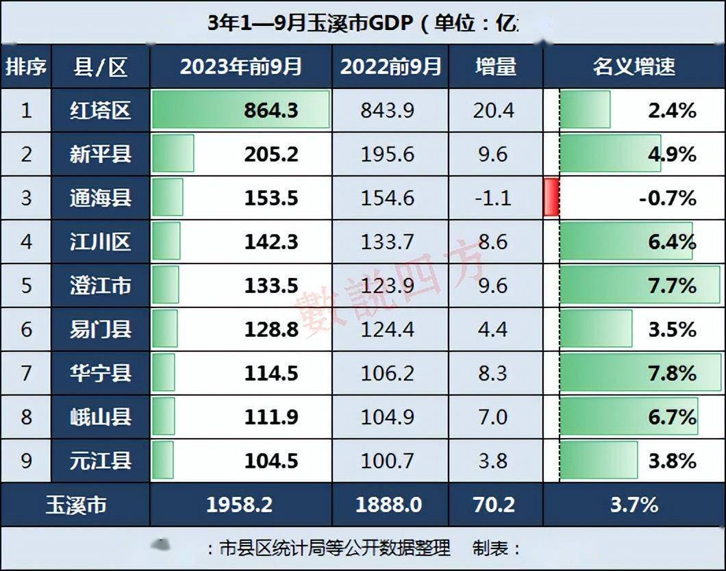 新澳2023年精準(zhǔn)資料大全,清新解答解釋落實(shí)_熱門版90.864