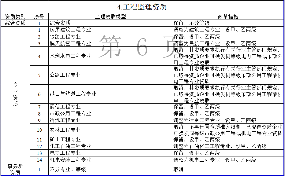 澳門六開獎(jiǎng)結(jié)果2024開獎(jiǎng)記錄查詢,創(chuàng)新模式解答落實(shí)_付費(fèi)型4.096