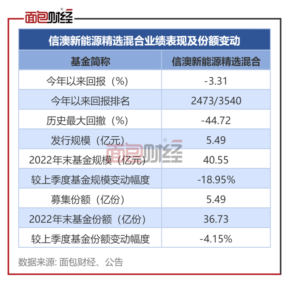 新澳2024年開獎(jiǎng)記錄,信用管理解析落實(shí)_官方版44.248