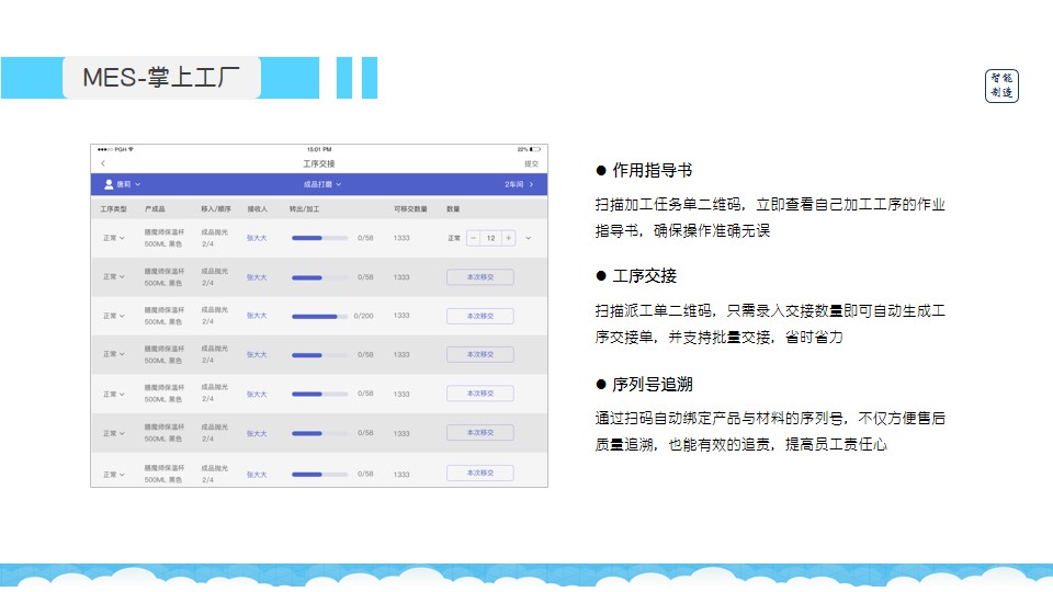 管家婆一碼中一肖使用方法,創(chuàng)新思維解析落實(shí)_跨界版2.645