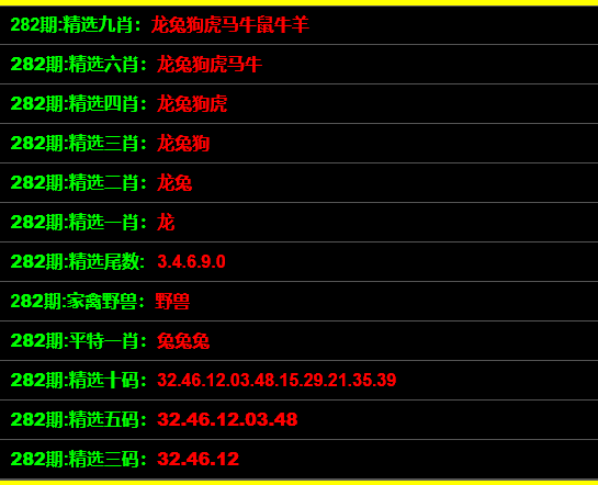 工業(yè)廢渣 第123頁(yè)