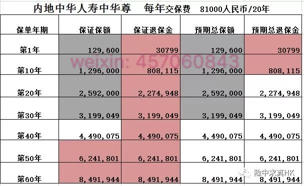 二四六香港管家婆生肖表,明智解答解釋落實(shí)_水晶款44.302