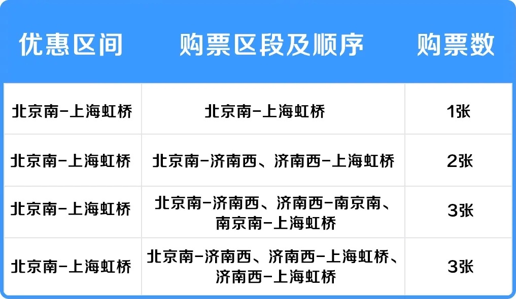 澳門三肖三碼精準100,睿智分析執(zhí)行落實_多變版85.673