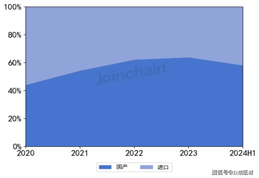 2024新澳資料免費(fèi)資料大全,謙遜解答解釋落實(shí)_UHD2.963