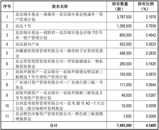 新澳好彩免費資料查詢100期,視察解釋解答落實_稀有集29.533