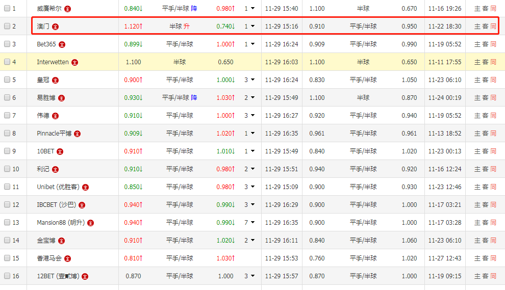 將玻化粒料 第121頁(yè)