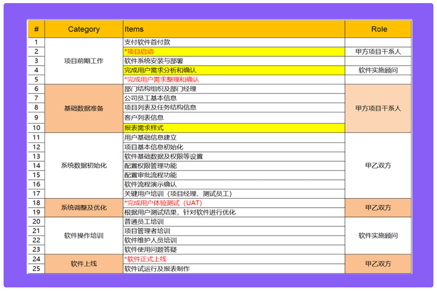 新奧精準資料免費提供彩吧助手,費用控制解析落實_資源制75.901