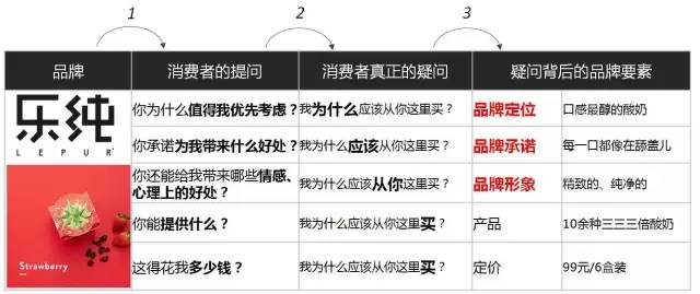 最準(zhǔn)一碼一肖100開封,品牌定位解析落實(shí)_復(fù)制集67.01