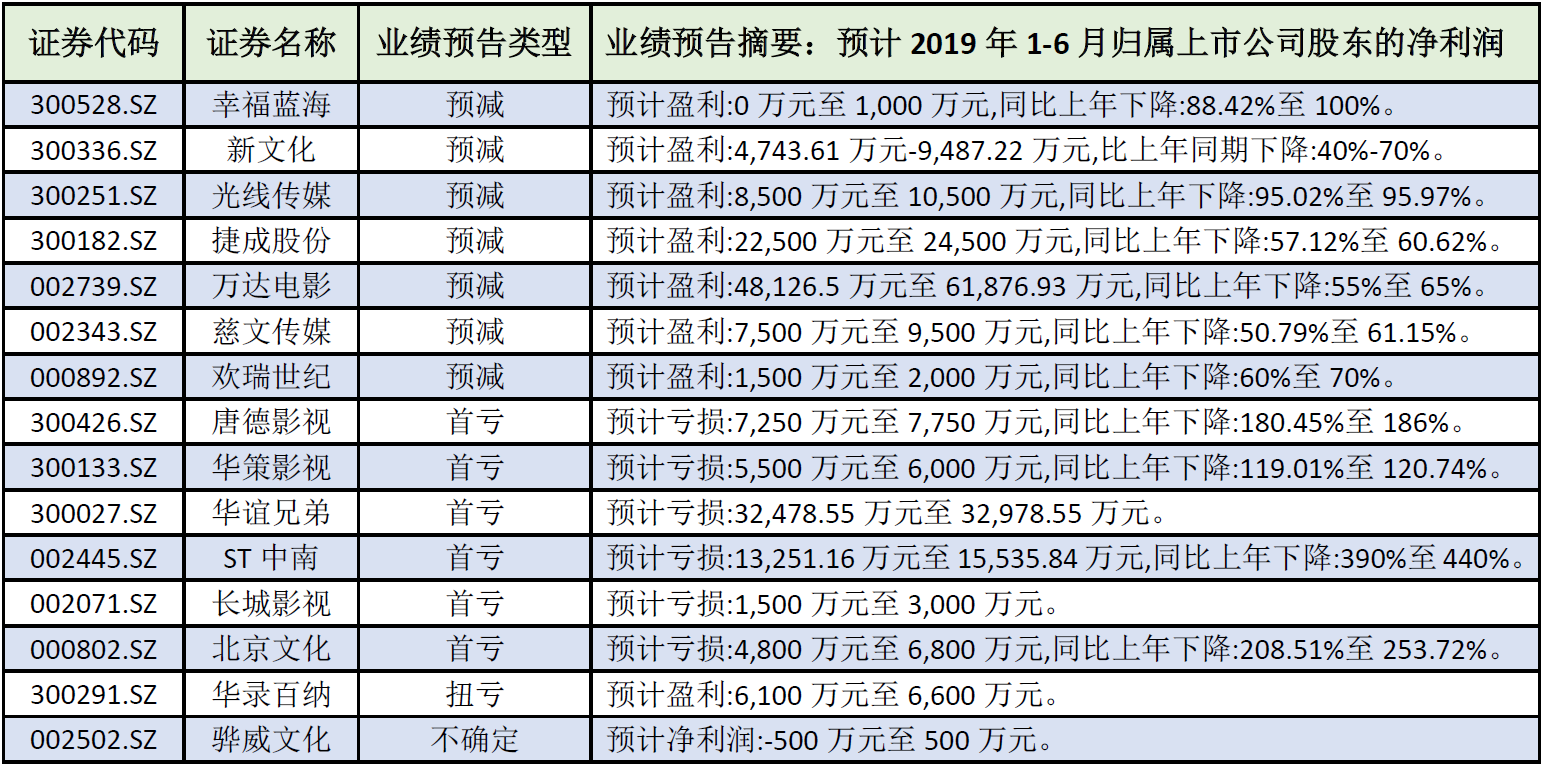 澳門三肖三碼精準100%公司認證,團隊解答解釋落實_套件版7.054