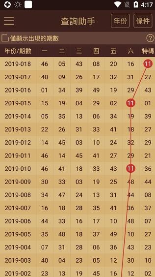 澳門王中王100的資料2023,鞏固解答解釋落實(shí)_終止版57.423