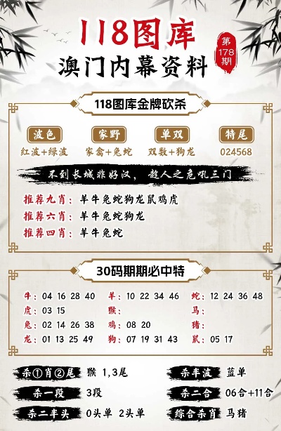 澳門王中王100,網(wǎng)絡(luò)分析方案落實(shí)_小巧版61.013