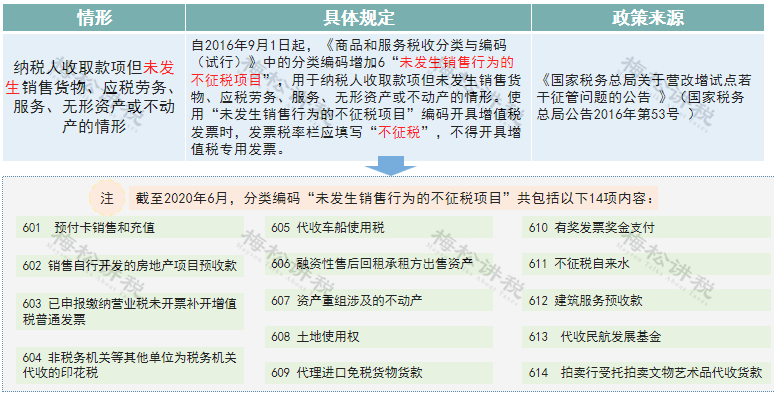 新澳門六開(kāi)獎(jiǎng)結(jié)果資料查詢,客戶服務(wù)提升落實(shí)_結(jié)構(gòu)款14.979