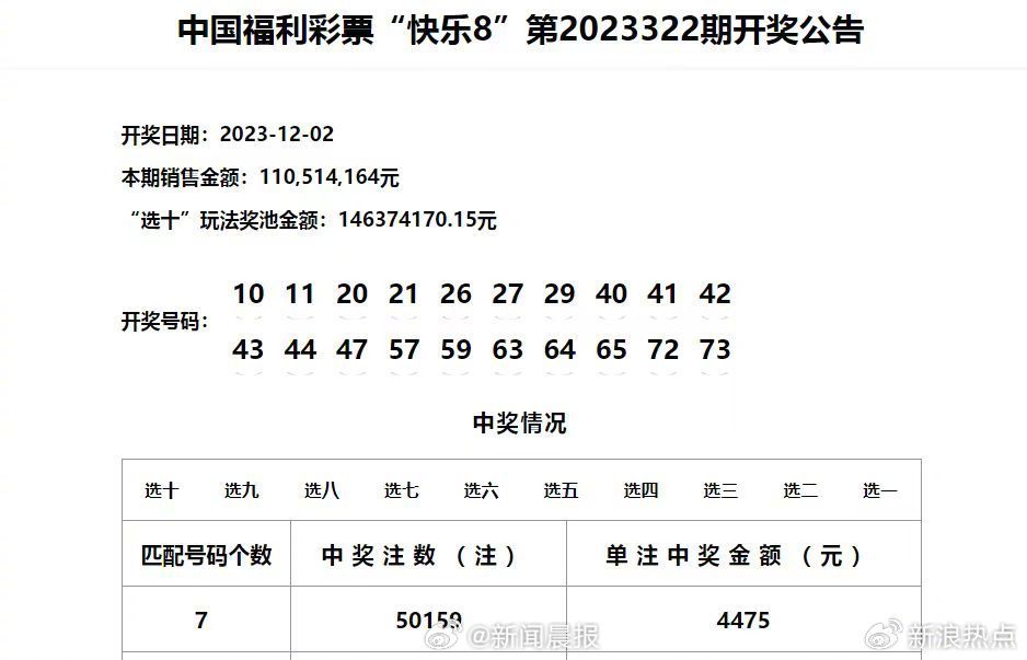 澳門彩開獎結(jié)果2024開獎記錄,平臺搭建解析落實(shí)_獨(dú)家版80.722