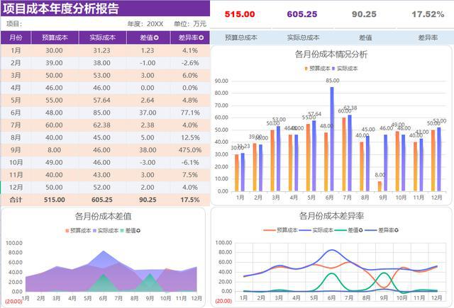 新澳門彩歷史開獎(jiǎng)結(jié)果走勢(shì)圖表,共享資源解答落實(shí)_財(cái)務(wù)制74.928