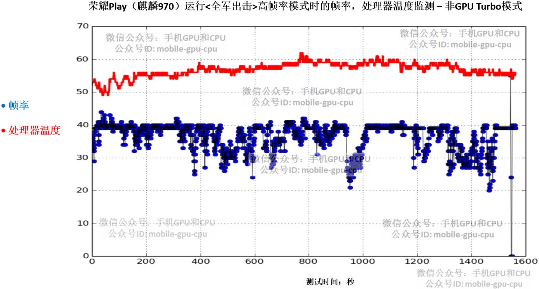 4949澳門特馬今晚開獎53期,深入執(zhí)行方案數(shù)據(jù)_Gold36.988