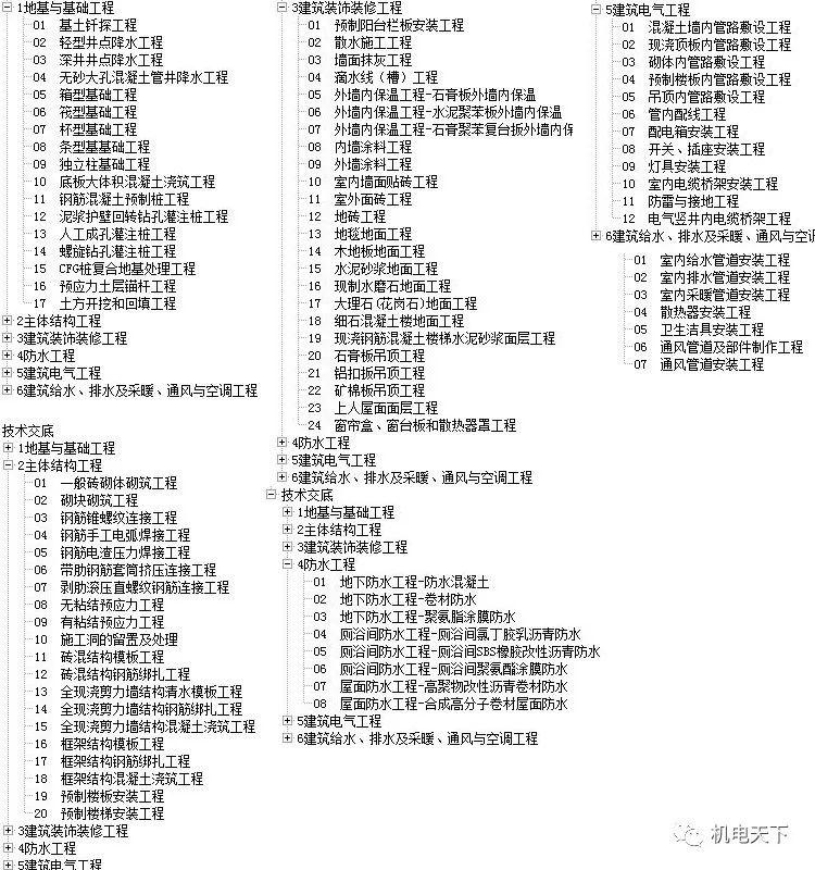 新奧門特免費(fèi)資料大全今天的圖片,安全評估策略_V34.675