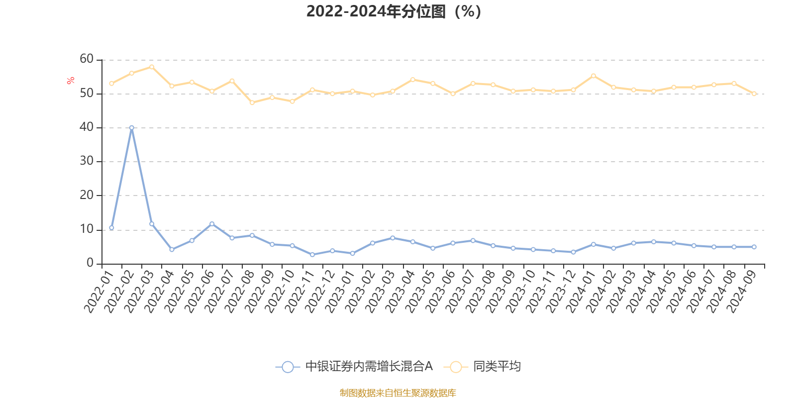 2024新奧歷史開獎記錄香港,數(shù)據(jù)支持策略解析_X版17.385