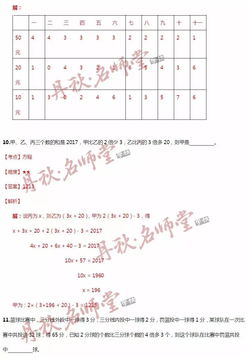 二四六管家婆期期準(zhǔn)資料,精準(zhǔn)實(shí)施解析_VR版66.983