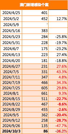 2024澳門免費(fèi)資料,正版資料,時代資料解釋落實_桌面款123.867