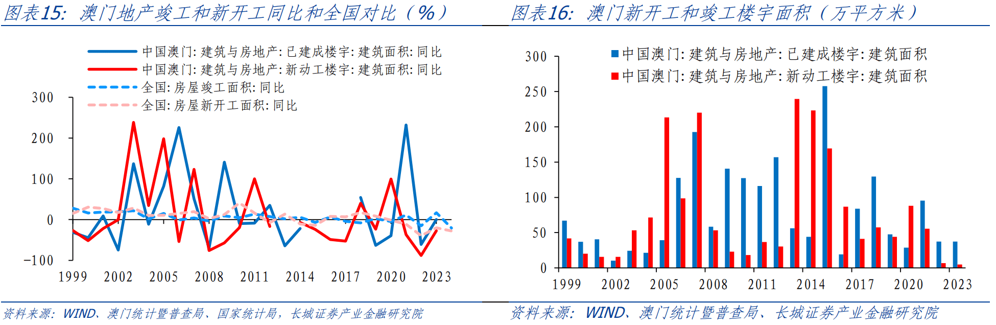 澳門內(nèi)部最準資料澳門,深度數(shù)據(jù)解析應用_AR版91.682