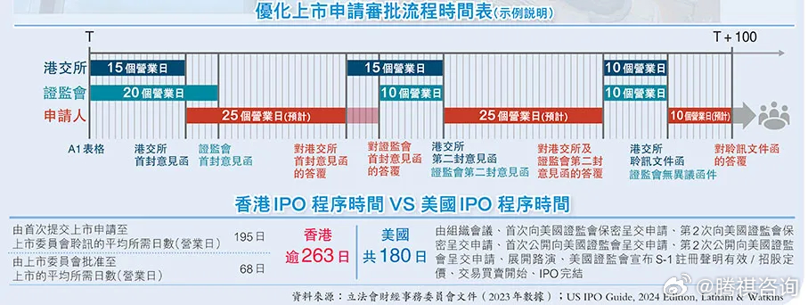 2024香港全年免費(fèi)資料,高效評(píng)估方法_GT82.246