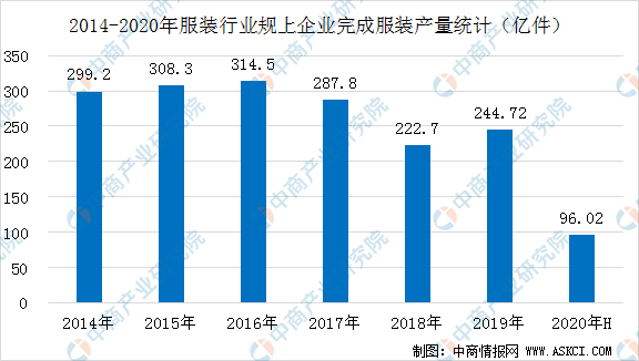 2024新澳開獎結(jié)果,市場趨勢方案實施_投資版66.32