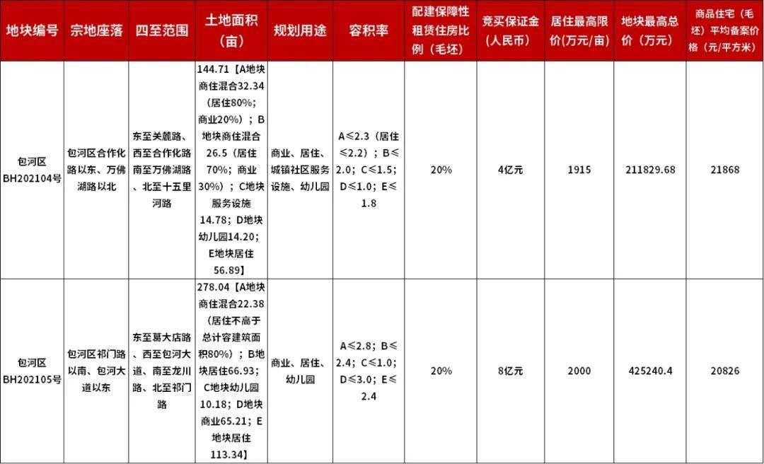 管家婆最準(zhǔn)的資料大全,可靠數(shù)據(jù)評(píng)估_Prime83.456