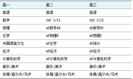 新澳天天開(kāi)獎(jiǎng)資料大全的推薦理由,定性評(píng)估解析_升級(jí)版59.536