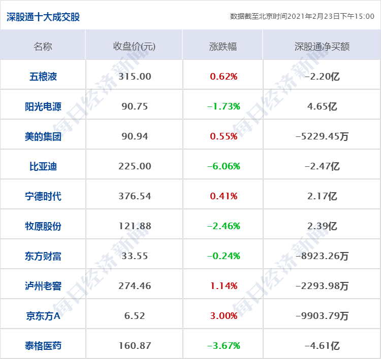 新澳天天開獎資料大全最新54期,迅速執(zhí)行設計計劃_pro81.249