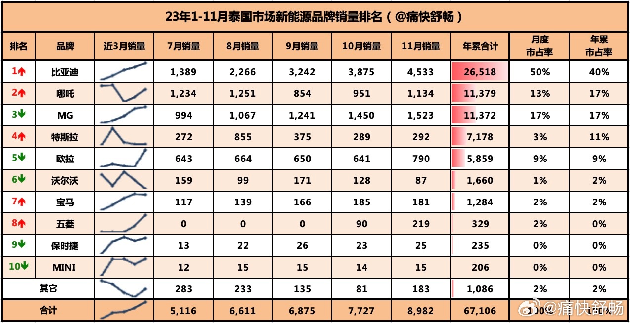 精準(zhǔn)一肖100%免費(fèi),數(shù)據(jù)導(dǎo)向?qū)嵤Phablet53.533