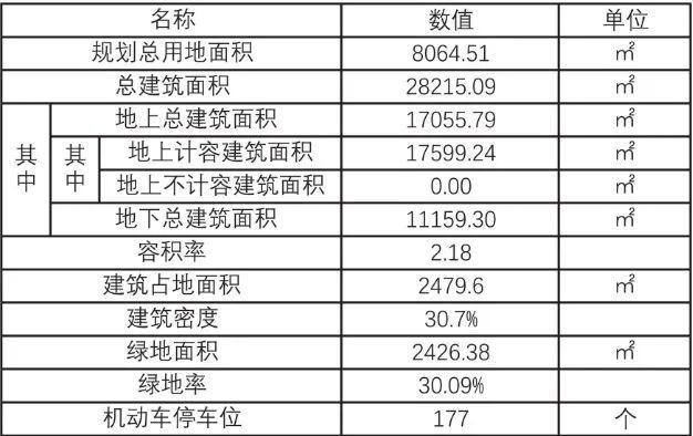 2024澳彩開獎記錄查詢表,深入數(shù)據(jù)設計策略_影像版38.320