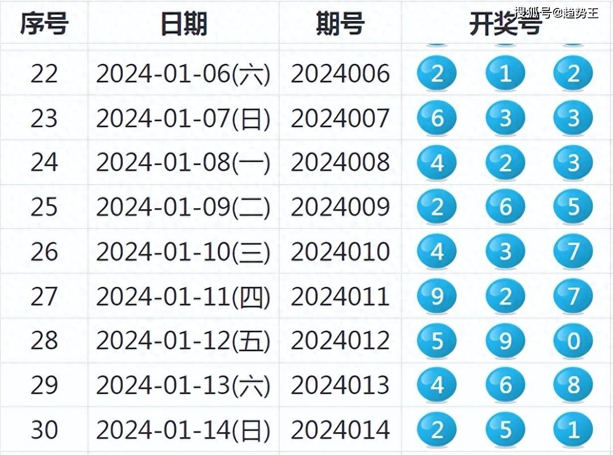 PCI保溫板 第111頁(yè)