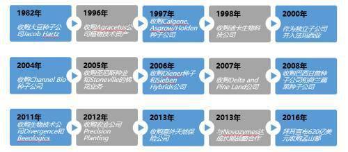 2024新奧門今晚資料,數(shù)據(jù)整合設(shè)計方案_模擬版29.409