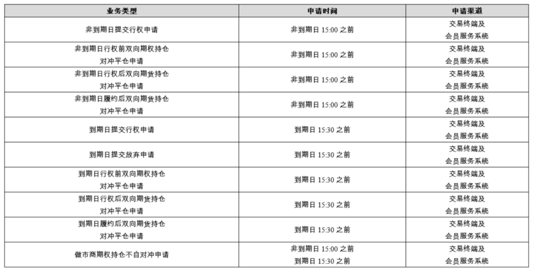 2024新澳歷史開(kāi)獎(jiǎng)記錄今天查詢,持久方案設(shè)計(jì)_Linux38.245