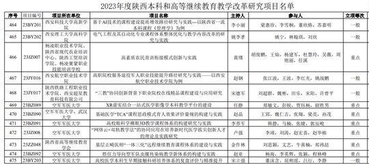 新澳好彩免費(fèi)資料大全,實(shí)踐分析解析說(shuō)明_復(fù)刻版88.276