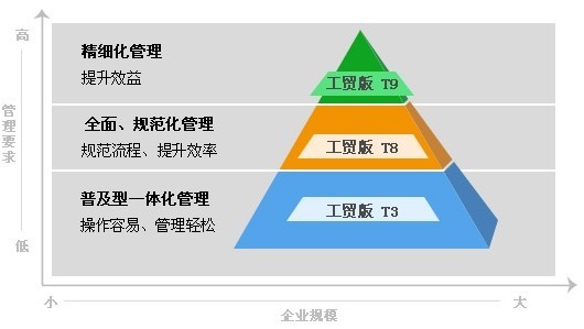 2024管家婆一肖一特,結(jié)構(gòu)化推進(jìn)評估_黃金版84.764