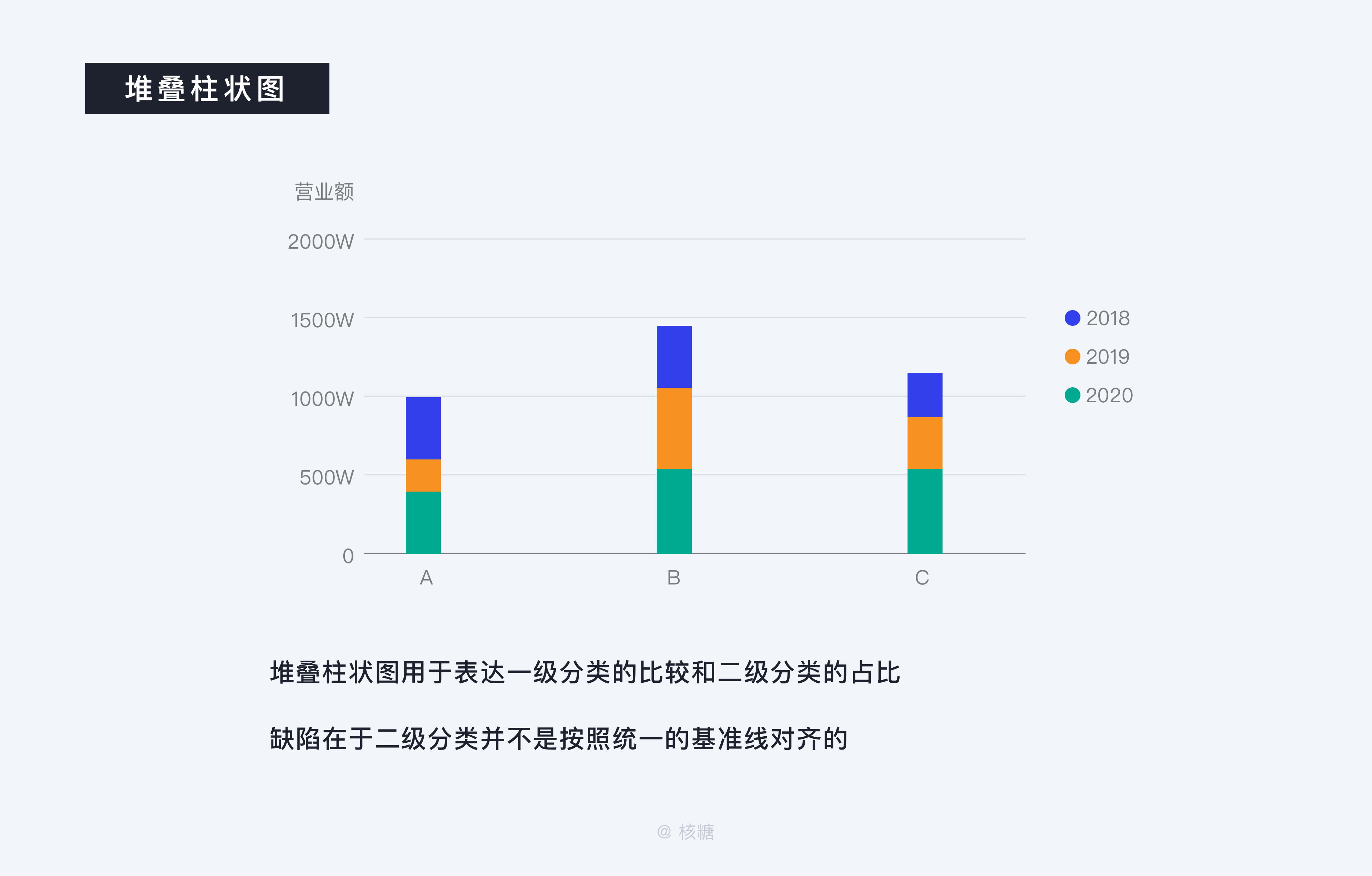 將?；Ａ?第110頁